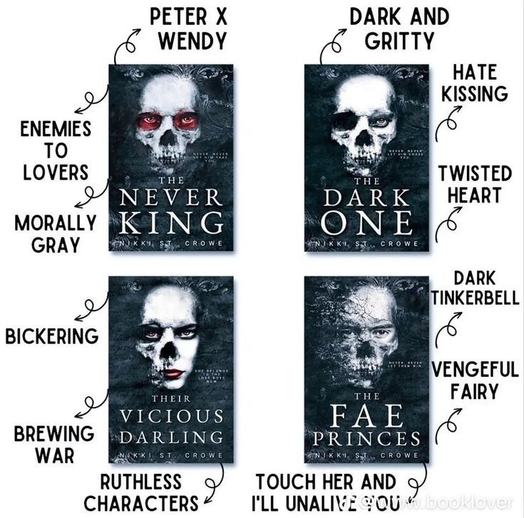 Never King and The Dark One image