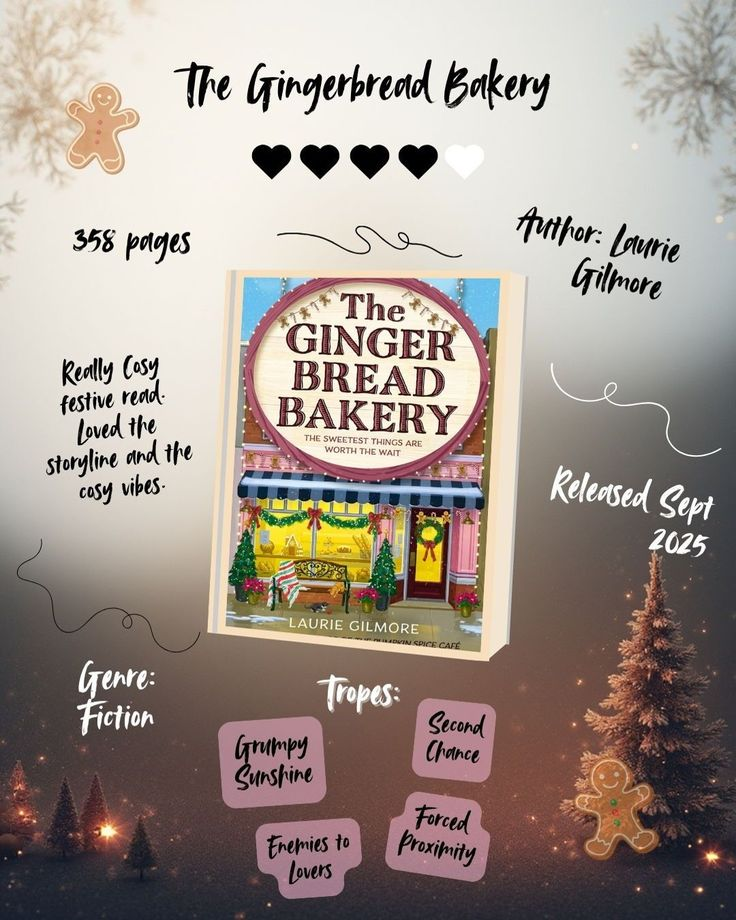 Gingerbread Bakery image